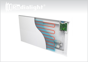 ogrevanje na elektriko